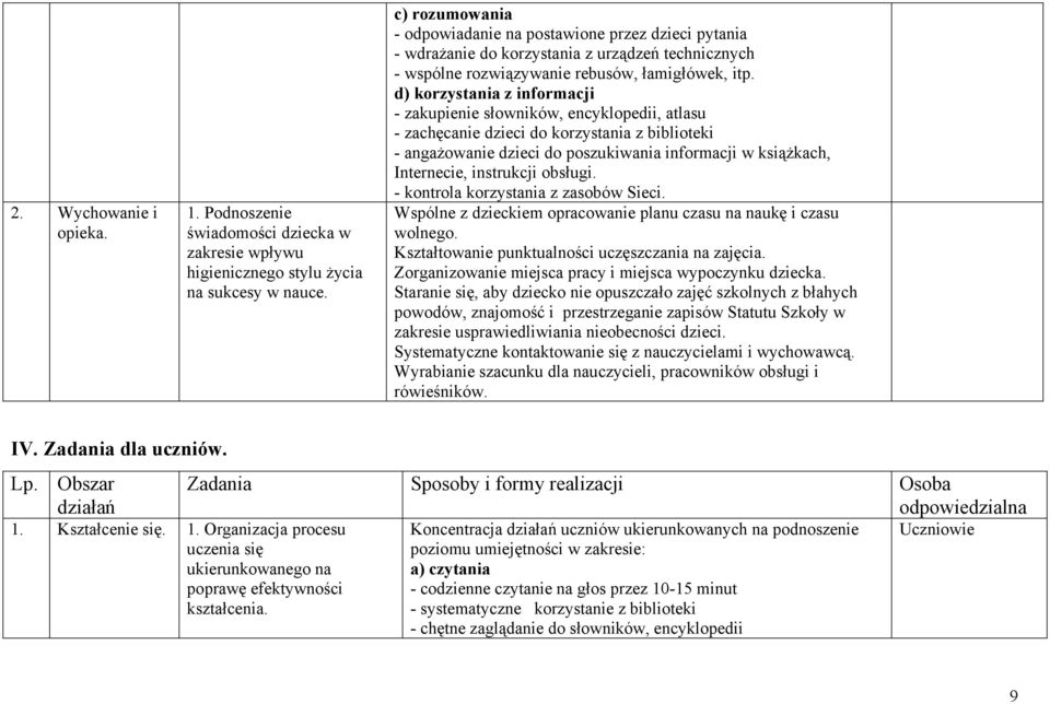 d) korzystania z informacji - zakupienie słowników, encyklopedii, atlasu - zachęcanie dzieci do korzystania z biblioteki - angażowanie dzieci do poszukiwania informacji w książkach, Internecie,