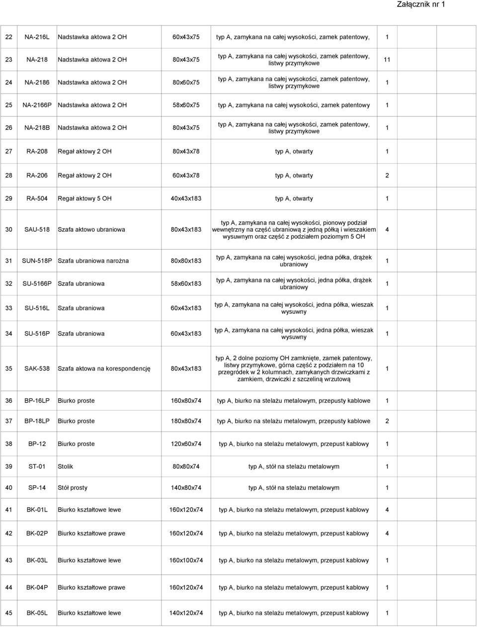 aktowy 5 OH 40x43x83 typ A, otwarty typ A, zamykana na całej wysokości, pionowy podział 30 SAU-58 Szafa aktowo ubraniowa 80x43x83 wewnętrzny na część ubraniową z jedną półką i wieszakiem 4 wysuwnym