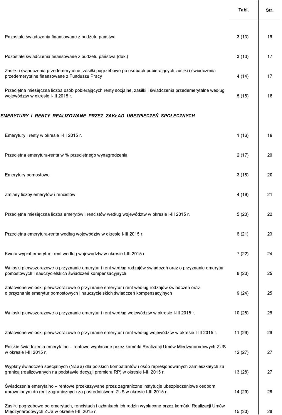 liczba osób pobierających renty socjalne, zasiłki i świadczenia przedemerytalne według województw w okresie I-III 2015 r.