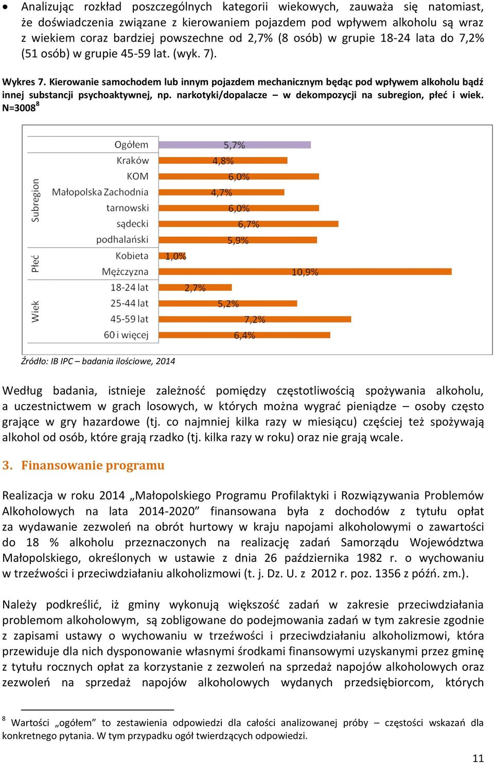 Kierowanie samochodem lub innym pojazdem mechanicznym będąc pod wpływem alkoholu bądź innej substancji psychoaktywnej, np. narkotyki/dopalacze w dekompozycji na subregion, płeć i wiek.