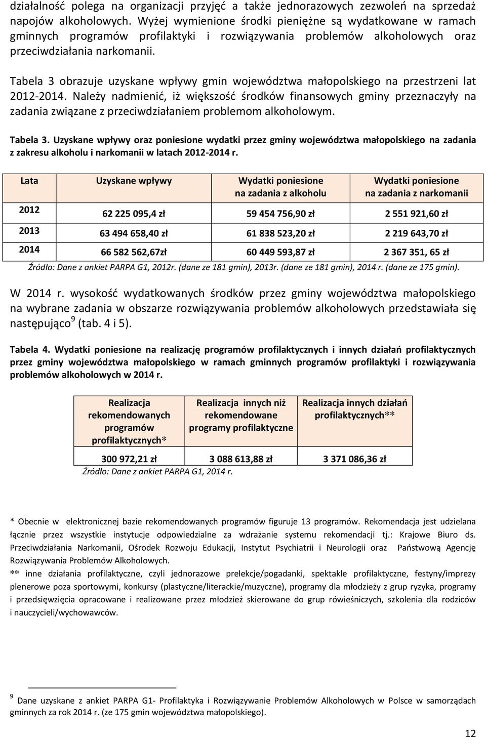 Tabela 3 obrazuje uzyskane wpływy gmin województwa małopolskiego na przestrzeni lat 2012-2014.