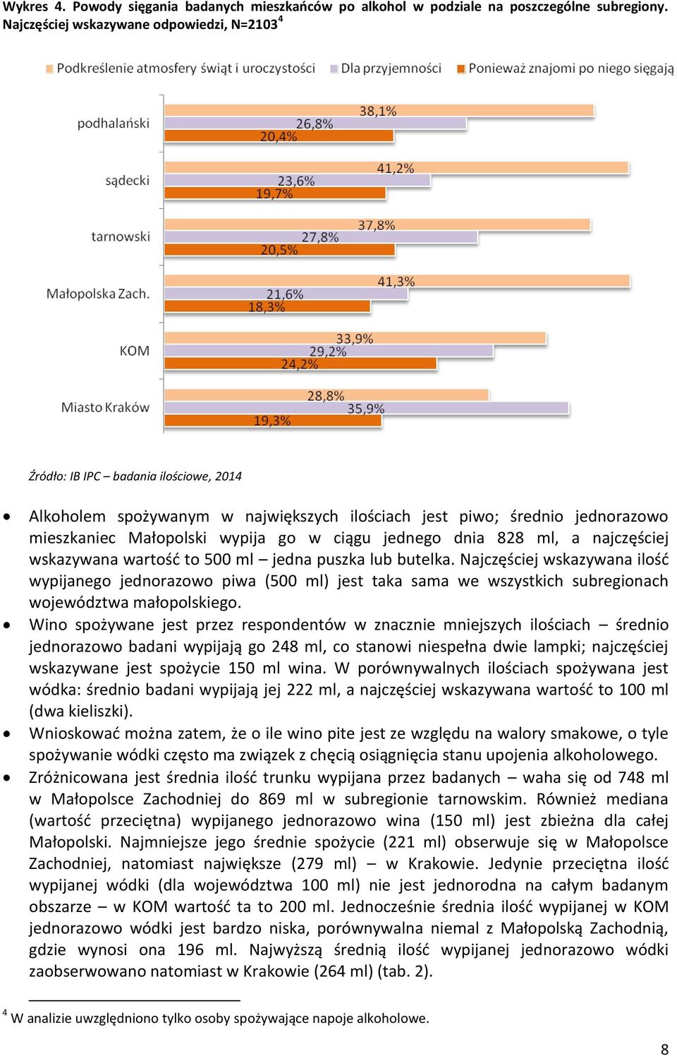 ciągu jednego dnia 828 ml, a najczęściej wskazywana wartość to 500 ml jedna puszka lub butelka.