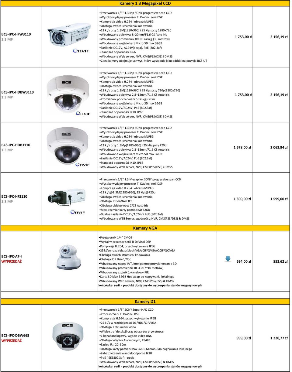 3af) Standard odporności IP66 Cena kamery obejmuje uchwyt, który występuje jako oddzialna pozycja BCS-UT 1 753,00 zł 2 156,19 zł BCS-IPC-HDBW3110 Przetwornik 1/3" 1.