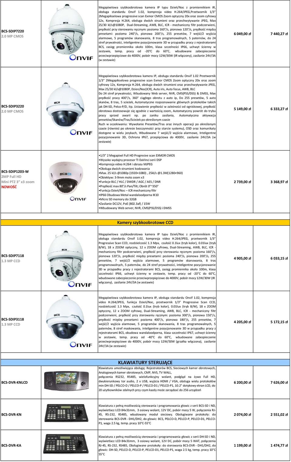 264, obsługa dwóch strumieni oraz przechwytywanie JPEG, Max 25/30 kl/s@1080p, Dual-Streaming, AWB, BLC, ICR - mechaniczny filtr podczerwieni, prędkość przy sterowaniu ręcznym: pozioma 160 /s, pionowa