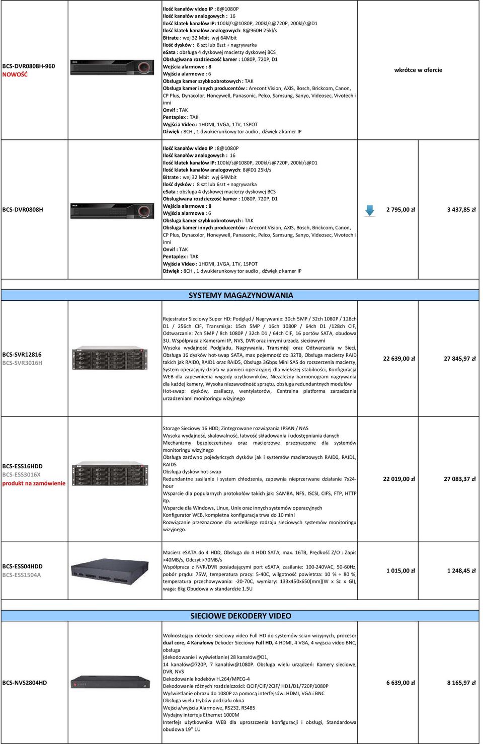 dźwięk z kamer IP wkrótce w ofercie BCS-DVR0808H Ilość kanałów video IP : 8@1080P Ilość kanałów analogowych : 16 Ilość klatek kanałów IP: 100kl/s@1080P, 200kl/s@720P, 200kl/s@D1 Ilość klatek kanałów