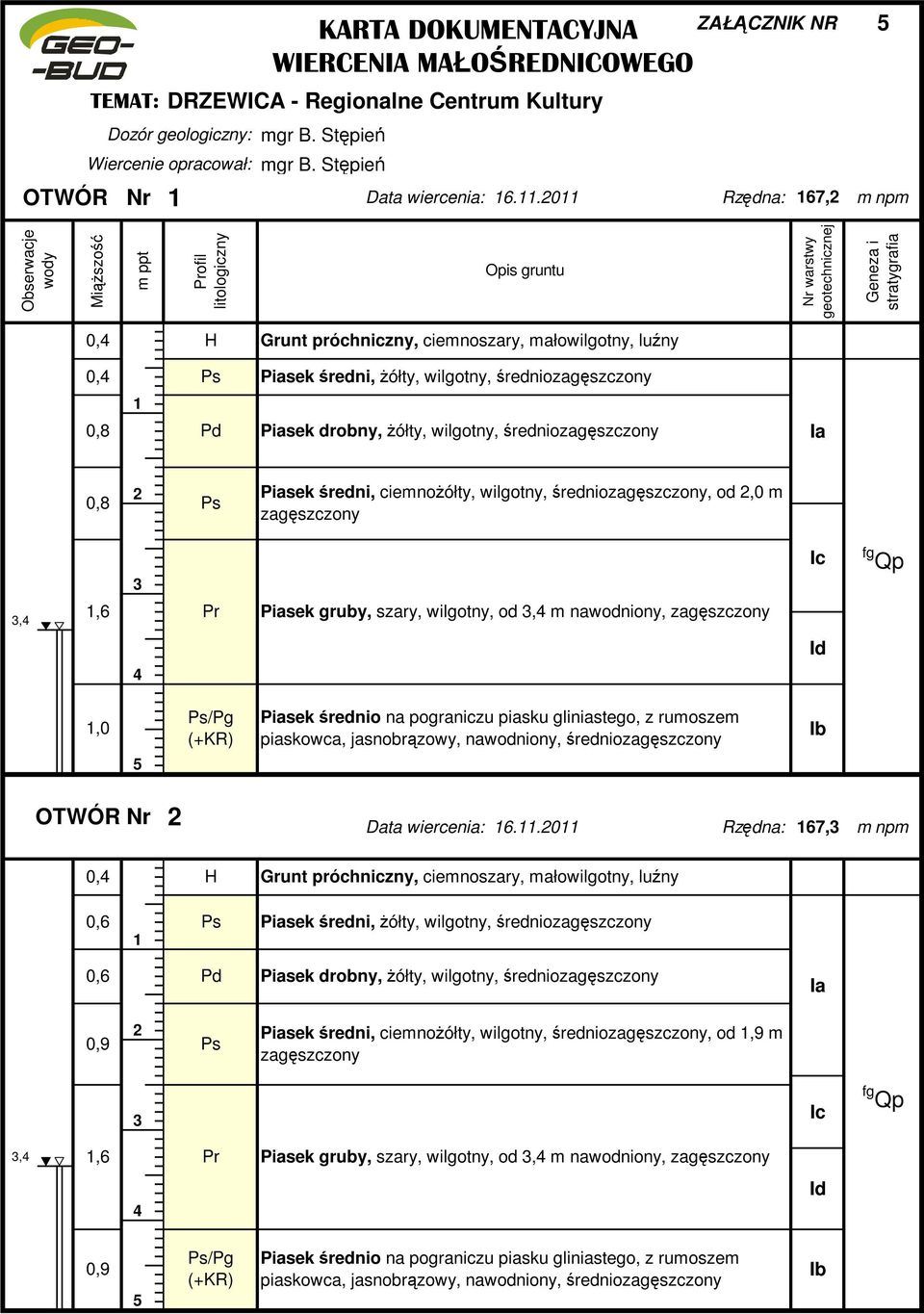 011 Rzędna: 167, m npm Obserwacje wody Miąższość m ppt Profil litologiczny Opis gruntu Nr warstwy geotechnicznej Geneza i stratygrafia 0,4 H Grunt próchniczny, ciemnoszary, małowilgotny, luźny 0,4 1