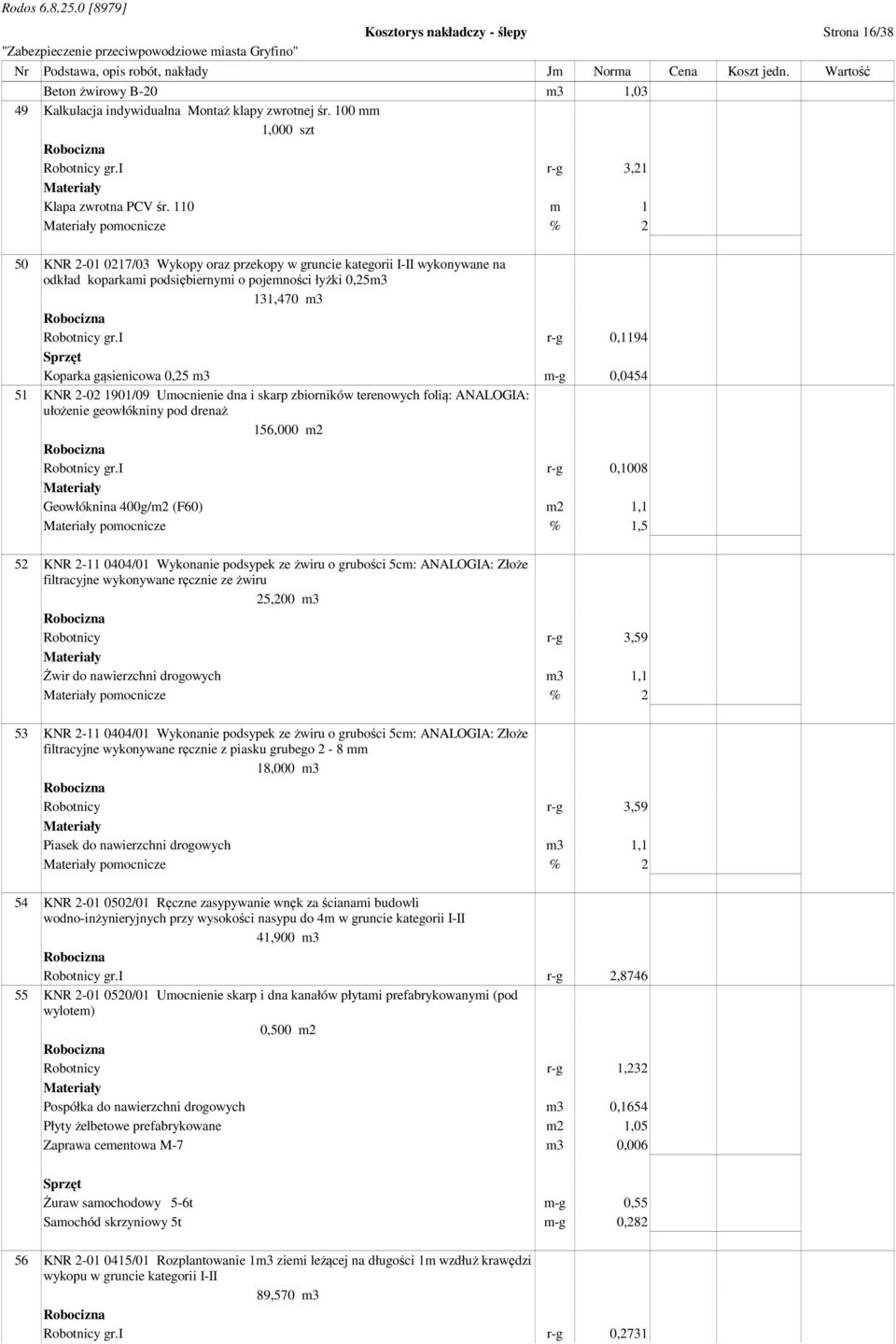 i r-g 0,1194 Koparka gąsienicowa 0,25 m3 m-g 0,0454 51 KNR 2-02 1901/09 Umocnienie dna i skarp zbiorników terenowych folią: ANALOGIA: ułożenie geowłókniny pod drenaż 156,000 m2 Robotnicy gr.
