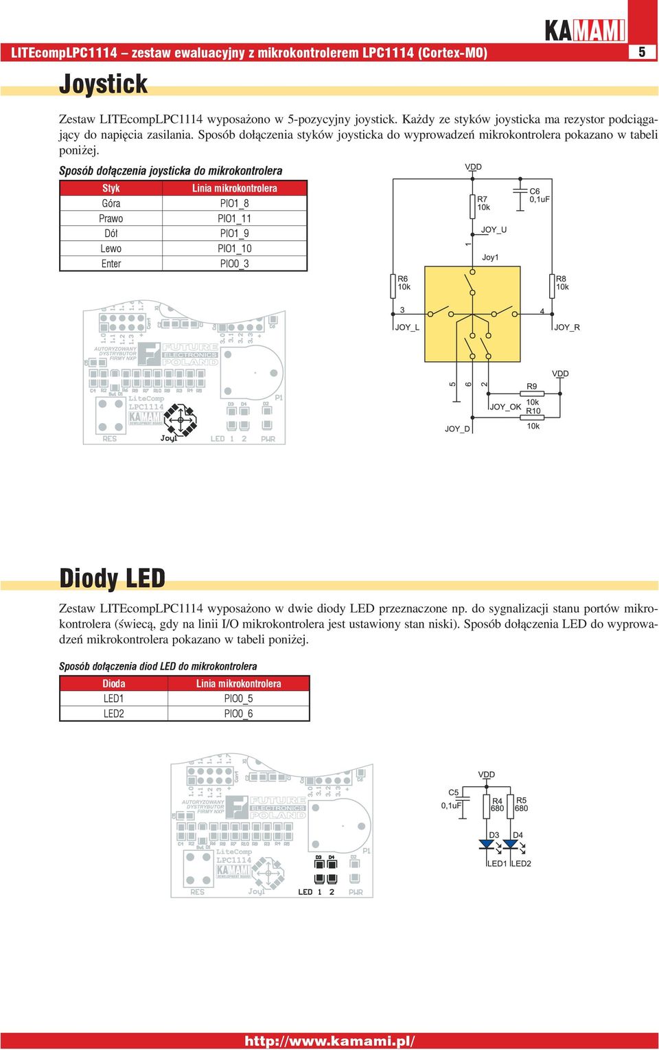 Sposób dołączenia joysticka do mikrokontrolera Styk Linia mikrokontrolera Góra PIO1_8 Prawo PIO1_11 Dół PIO1_9 Lewo PIO1_10 Enter PIO0_3 Diody LED Zestaw LITEcompLPC1114 wyposażono w dwie diody LED