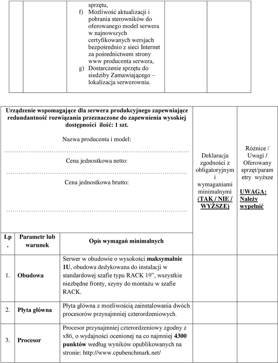 Urządzenie wspomagające dla serwera produkcyjnego zapewniające redundantność rozwiązania przeznaczone do zapewnienia wysokiej dostępności ilość: 1 szt. Nazwa producenta i model:.