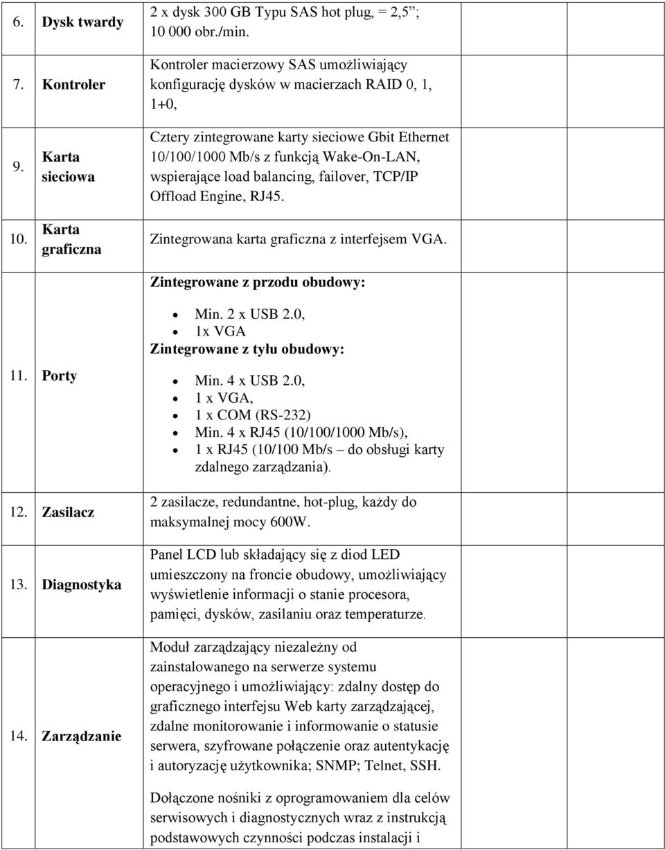 Karta sieciowa Karta graficzna Cztery zintegrowane karty sieciowe Gbit Ethernet 10/100/1000 Mb/s z funkcją Wake-On-LAN, wspierające load balancing, failover, TCP/IP Offload Engine, RJ45.