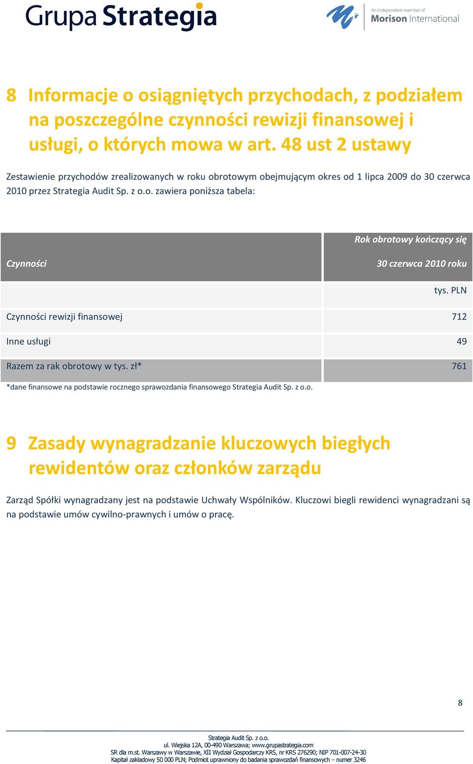 Czynności 30 czerwca 2010 roku tys. PLN Czynności rewizji finansowej 712 Inne usługi 49 Razem za rak obrotowy w tys.