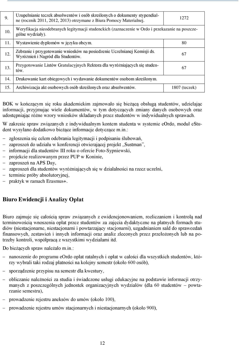 Zebranie i przygotowanie wniosków na posiedzenie Uczelnianej Komisji ds. Wyróżnień i Nagród dla Studentów. Przygotowanie Listów Gratulacyjnych Rektora dla wyróżniających się studentów. 14.