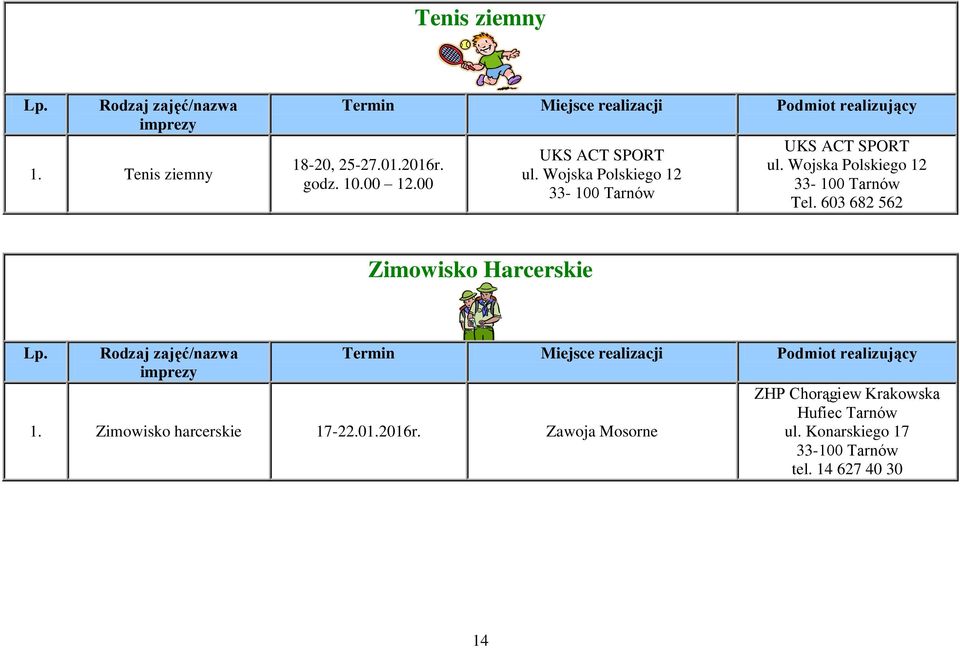 Wojska Polskiego 12 33-100 Tarnów Tel.