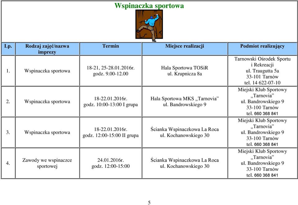 Krupnicza 8a MKS Tarnovia Ścianka Wspinaczkowa La Roca ul. Kochanowskiego 30 Ścianka Wspinaczkowa La Roca ul.