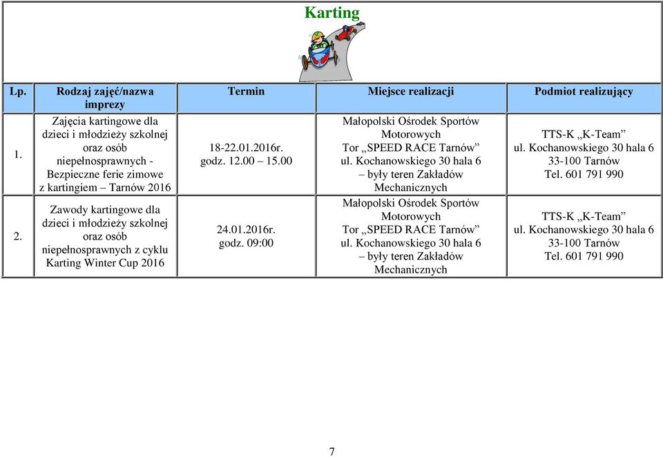 młodzieży szkolnej oraz osób niepełnosprawnych z cyklu Karting Winter Cup 2016 18-22.02016r. godz. 12.00 15.00 24.02016r. godz. 09:00 Małopolski Ośrodek Sportów Motorowych Tor SPEED RACE Tarnów ul.