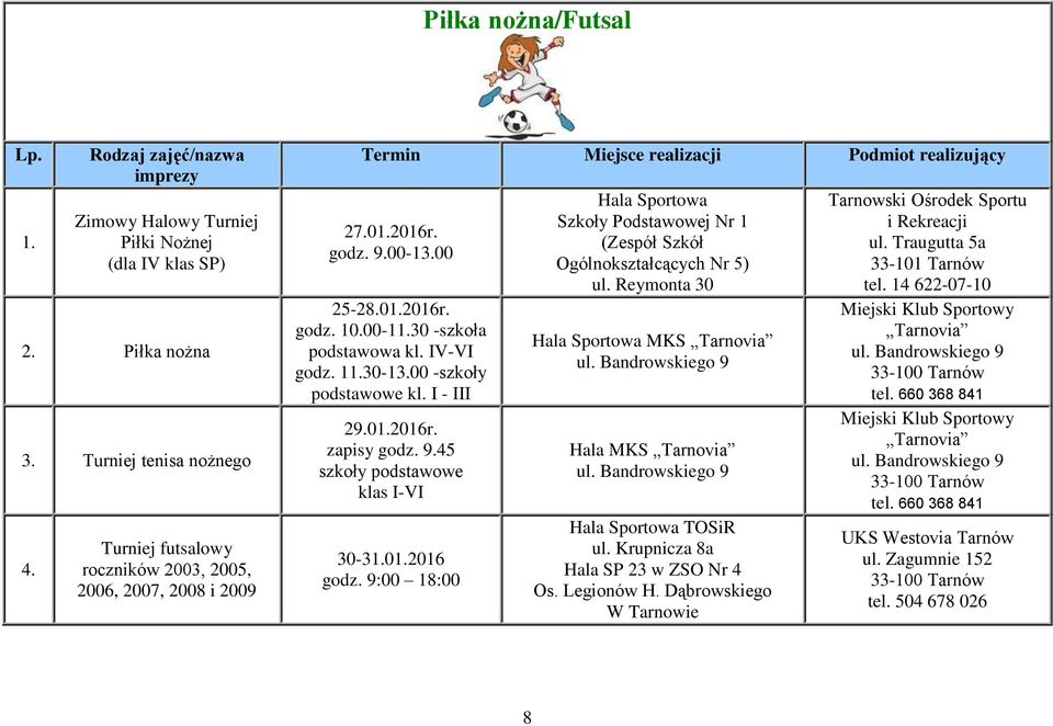 9:00 18:00 Szkoły Podstawowej Nr 1 (Zespół Szkół Ogólnokształcących Nr 5) ul. Reymonta 30 MKS Tarnovia Hala MKS Tarnovia TOSiR ul. Krupnicza 8a Hala SP 23 w ZSO Nr 4 Os. Legionów H.