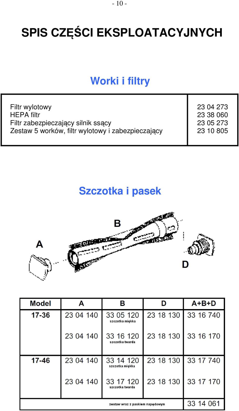 ssący Zestaw 5 worków, filtr wylotowy i