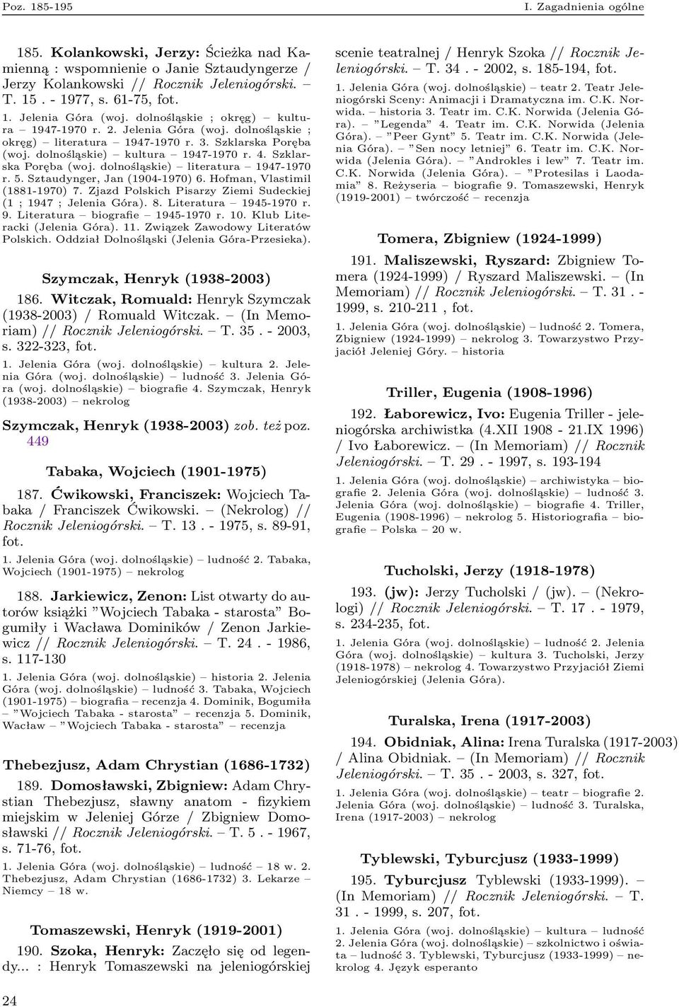 Sztaudynger, Jan (1904-1970) 6. Hofman, Vlastimil (1881-1970) 7. Zjazd Polskich Pisarzy Ziemi Sudeckiej (1 ; 1947 ; Jelenia Góra). 8. Literatura 1945-1970 r. 9. Literatura biografie 1945-1970 r. 10.