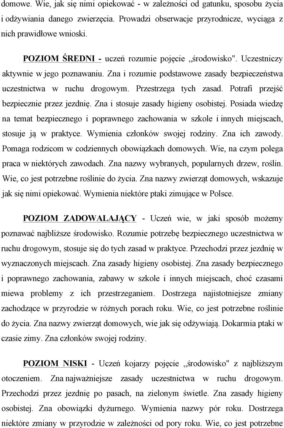 Potrafi przejść bezpiecznie przez jezdnię. Zna i stosuje zasady higieny osobistej. Posiada wiedzę na temat bezpiecznego i poprawnego zachowania w szkole i innych miejscach, stosuje ją w praktyce.