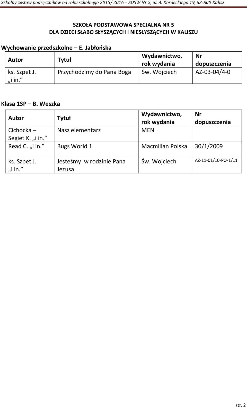 Wojciech AZ-03-04/4-0 Klasa 1SP B. Weszka Nr dopuszczenia Cichocka Nasz elementarz MEN Segiet K.