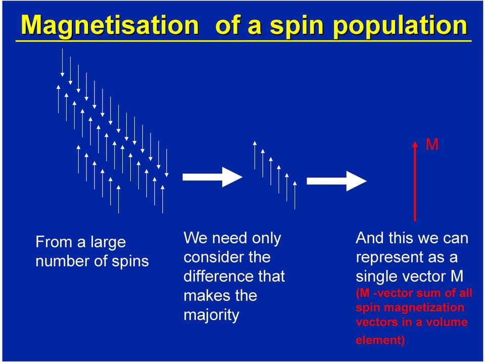 majority And this we can represent as a single vector M (M