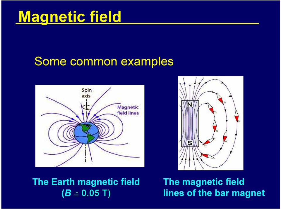 field (B 0.