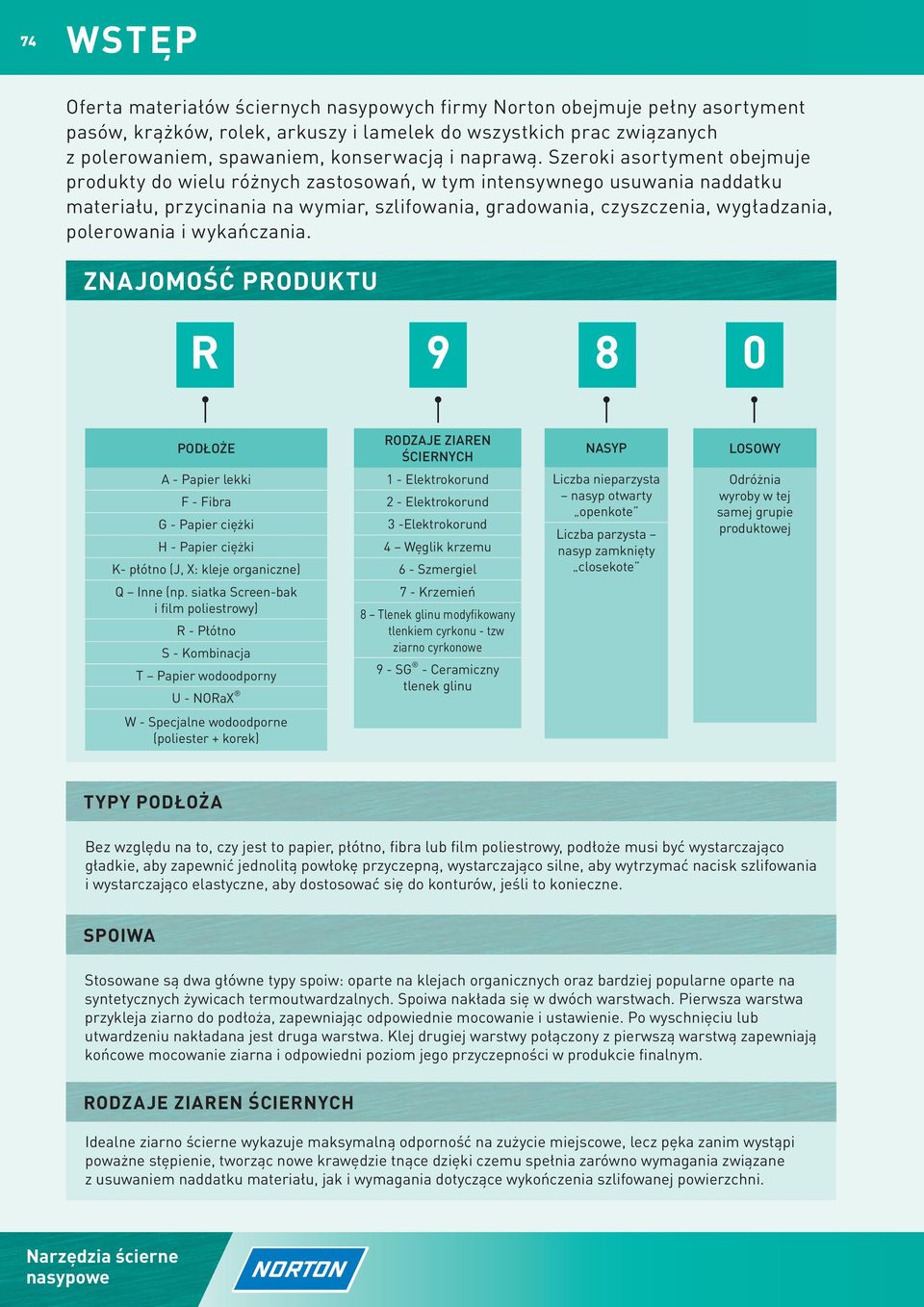 Szeroki asortyment obejmuje produkty do wielu różnych zastosowań, w tym intensywnego usuwania naddatku materiału, przycinania na wymiar, szlifowania, gradowania, czyszczenia, wygładzania, polerowania