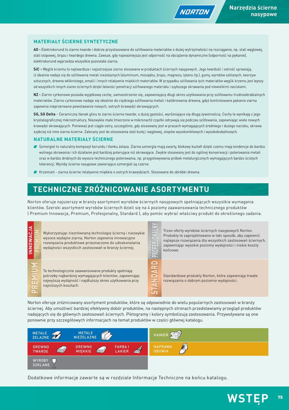 SiC - Węglik krzemu to najtwardsze i najostrzejsze ziarno stosowane w produktach ściernych nasypowych.