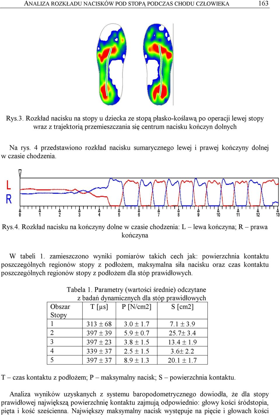 4 przedstawiono rozkład nacisku sumarycznego lewej i prawej kończyny dolnej w czasie chodzenia. Rys.4. Rozkład nacisku na kończyny dolne w czasie chodzenia: L lewa kończyna; R prawa kończyna W tabeli 1.