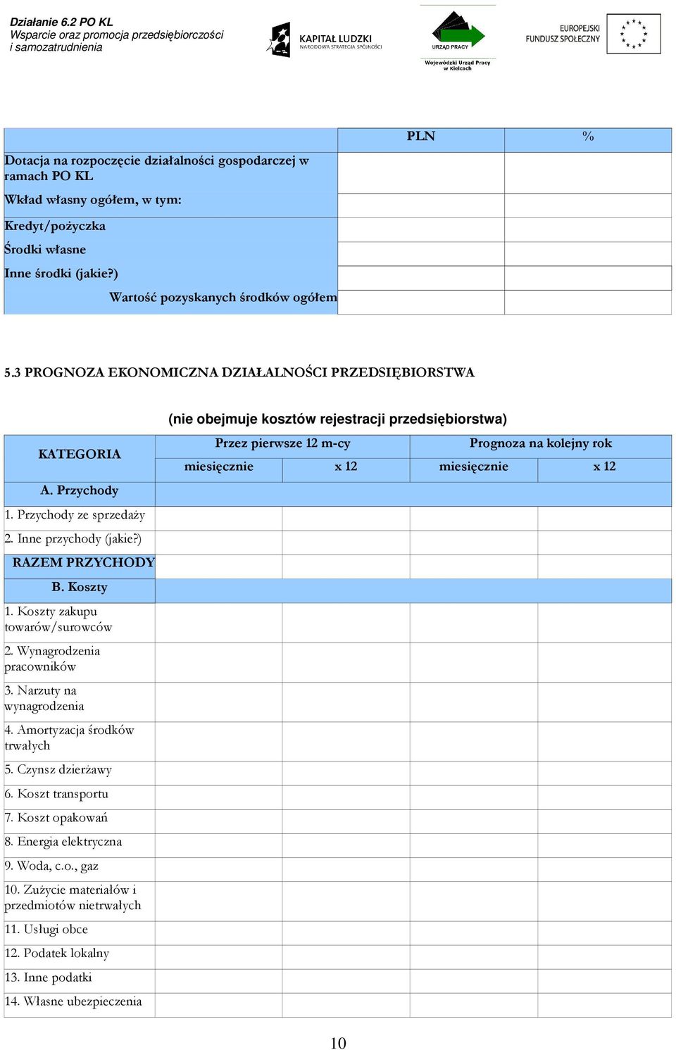 Wynagrodzenia pracowników 3. Narzuty na wynagrodzenia 4. Amortyzacja środków trwałych 5. Czynsz dzierŝawy 6. Koszt transportu 7. Koszt opakowań 8. Energia elektryczna 9. Woda, c.o., gaz 10.