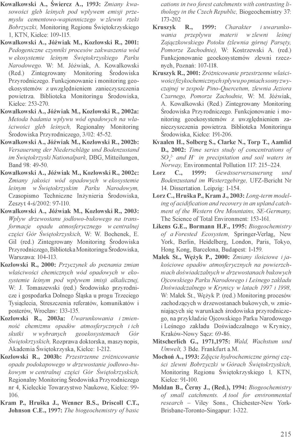 , Jóźwiak M., Kozłowski R., 2001: Pedogeniczne czynniki procesów zakwaszenia wód w ekosystemie leśnym Świętokrzyskiego Parku Narodowego. W: M. Jóźwiak, A. Kowalkowski (Red.