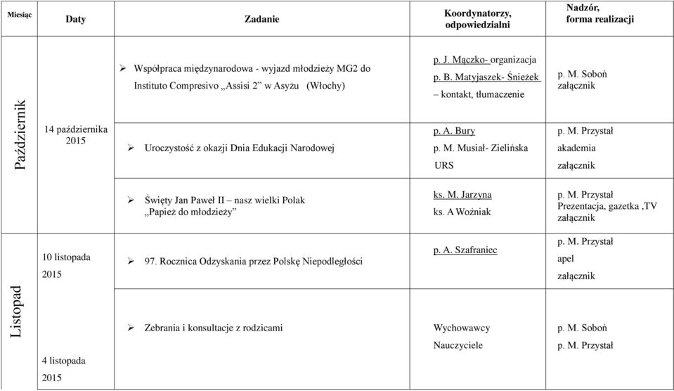 Matyjaszek- Śnieżek kontakt, tłumaczenie 14 października 2015 Uroczystość z okazji Dnia Edukacji Narodowej p. A. Bury p. M.