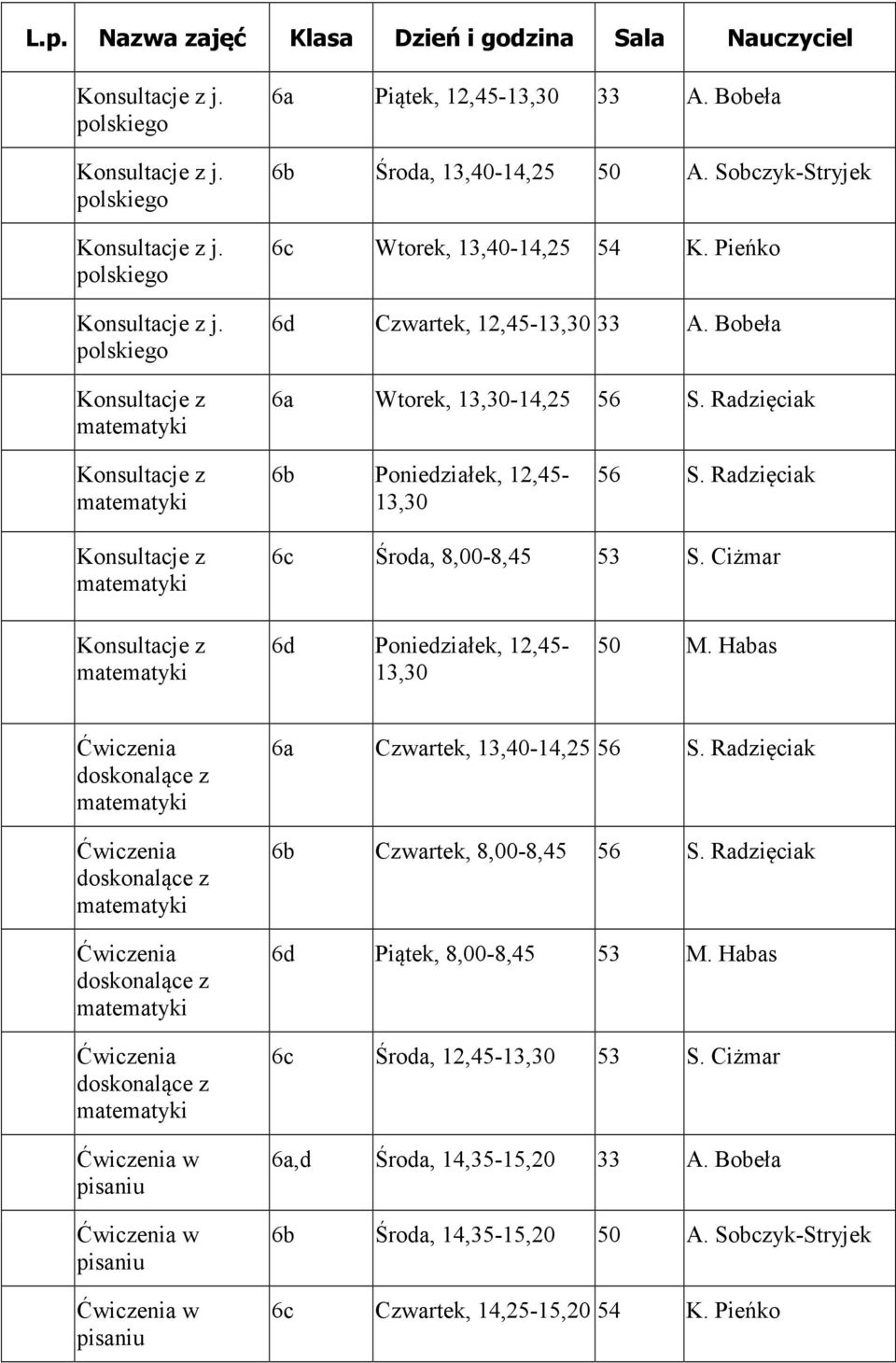 Radzięciak Konsultacje z 6c Środa, 8,00-8,45 53 S. Ciżmar Konsultacje z 6d Poniedziałek, 12,45-50 M.