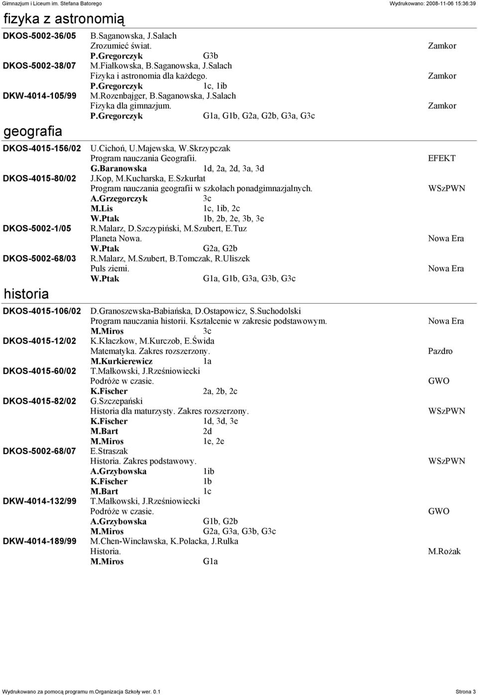 Rozenbajger, B.Saganowska, J.Salach Fizyka dla gimnazjum. P.Gregorczyk G1a, G, G2a, G2b, G3a, G3c U.Cichoń, U.Majewska, W.Skrzypczak Program nauczania Geografii. G.Baranowska 1d, 2a, 2d, 3a, 3d J.