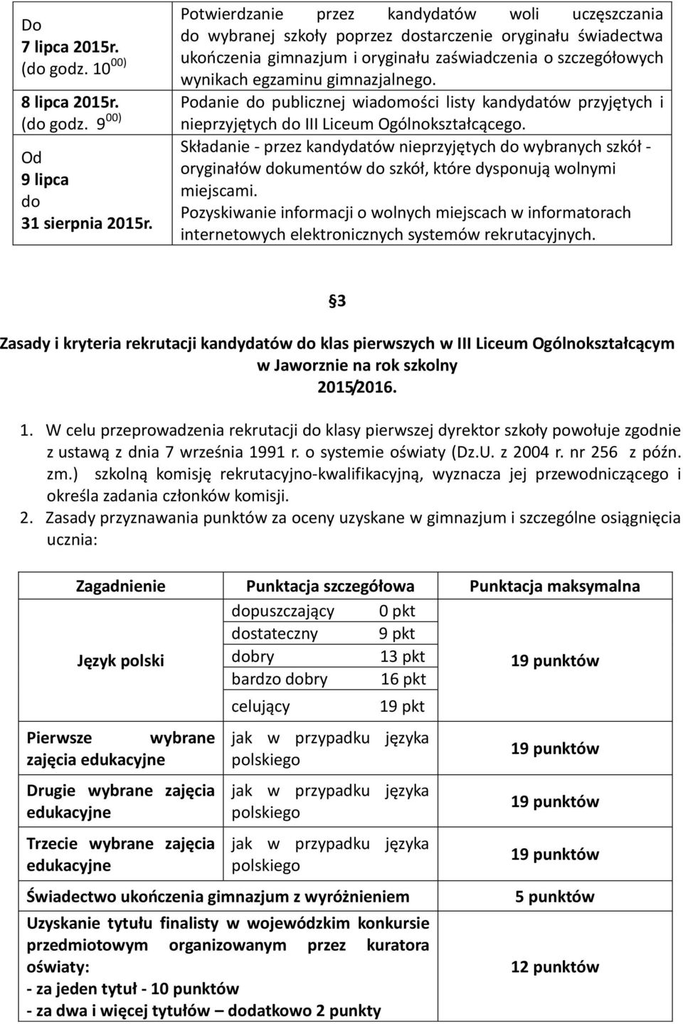 gimnazjalnego. Podanie do publicznej wiadomości listy kandydatów przyjętych i nieprzyjętych do III Liceum Ogólnokształcącego.