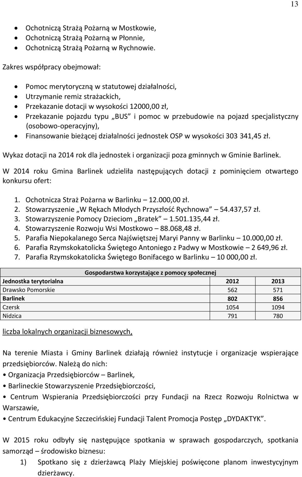 przebudowie na pojazd specjalistyczny (osobowo-operacyjny), Finansowanie bieżącej działalności jednostek OSP w wysokości 303 341,45 zł.