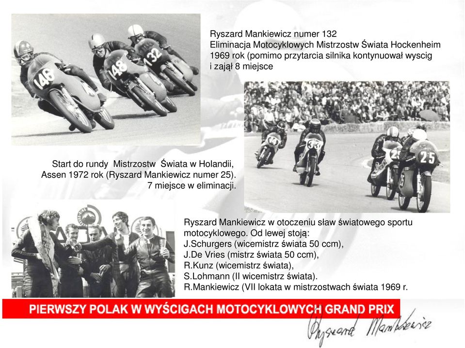 7 miejsce w eliminacji. Ryszard Mankiewicz w otoczeniu sław światowego sportu motocyklowego. Od lewej stoją: J.