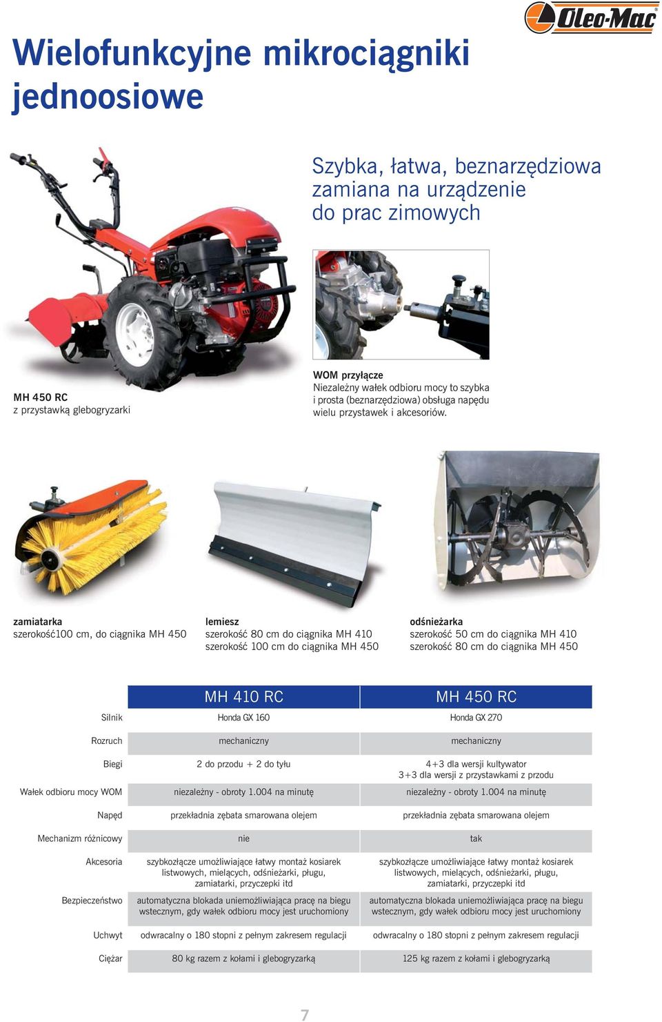 zamiatarka szerokość100 cm, do ciągnika MH 450 lemiesz szerokość 80 cm do ciągnika MH 410 szerokość 100 cm do ciągnika MH 450 odśnieżarka szerokość 50 cm do ciągnika MH 410 szerokość 80 cm do