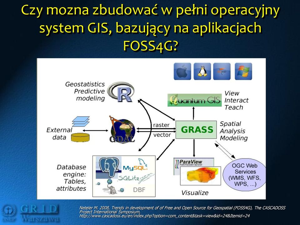 2008, Trends in development of of Free and Open Source for Geospatial