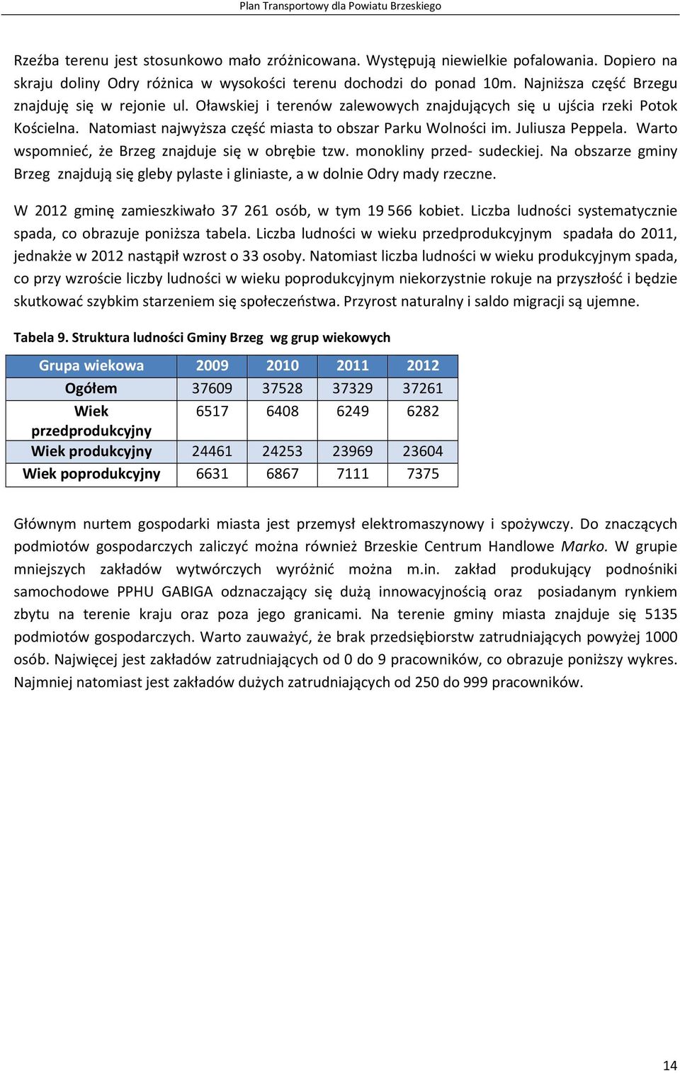 Juliusza Peppela. Warto wspomnieć, że Brzeg znajduje się w obrębie tzw. monokliny przed- sudeckiej. Na obszarze gminy Brzeg znajdują się gleby pylaste i gliniaste, a w dolnie Odry mady rzeczne.