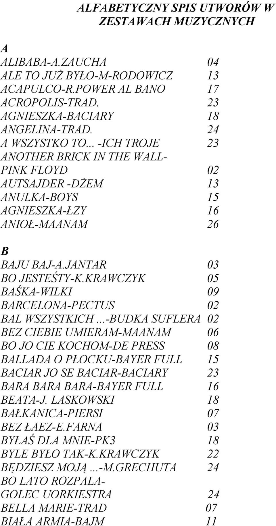 KRAWCZYK 05 BAŚKA-WILKI 09 BARCELONA-PECTUS 02 BAL WSZYSTKICH.