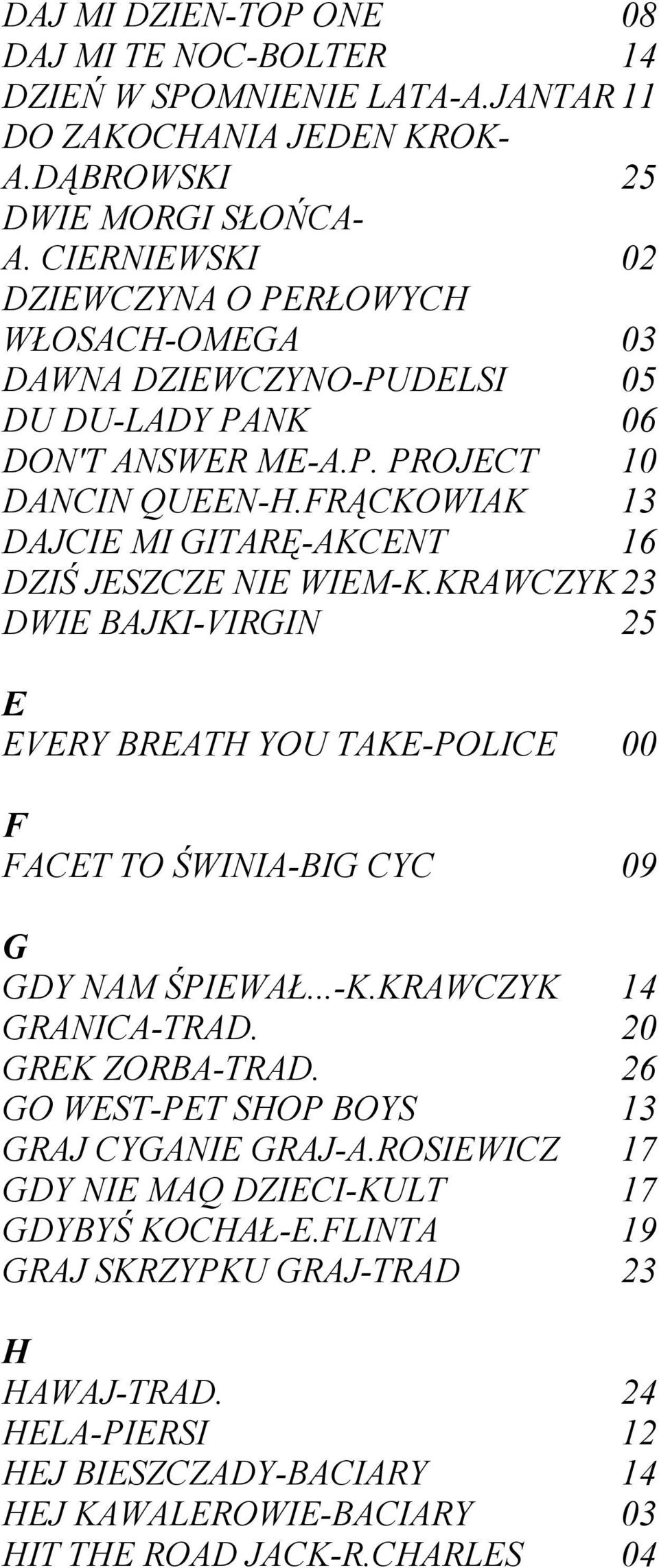 FRĄCKOWIAK 13 DAJCIE MI GITARĘ-AKCENT 16 DZIŚ JESZCZE NIE WIEM-K.KRAWCZYK 23 DWIE BAJKI-VIRGIN 25 E EVERY BREATH YOU TAKE-POLICE 00 F FACET TO ŚWINIA-BIG CYC 09 G GDY NAM ŚPIEWAŁ...-K.KRAWCZYK 14 GRANICA-TRAD.