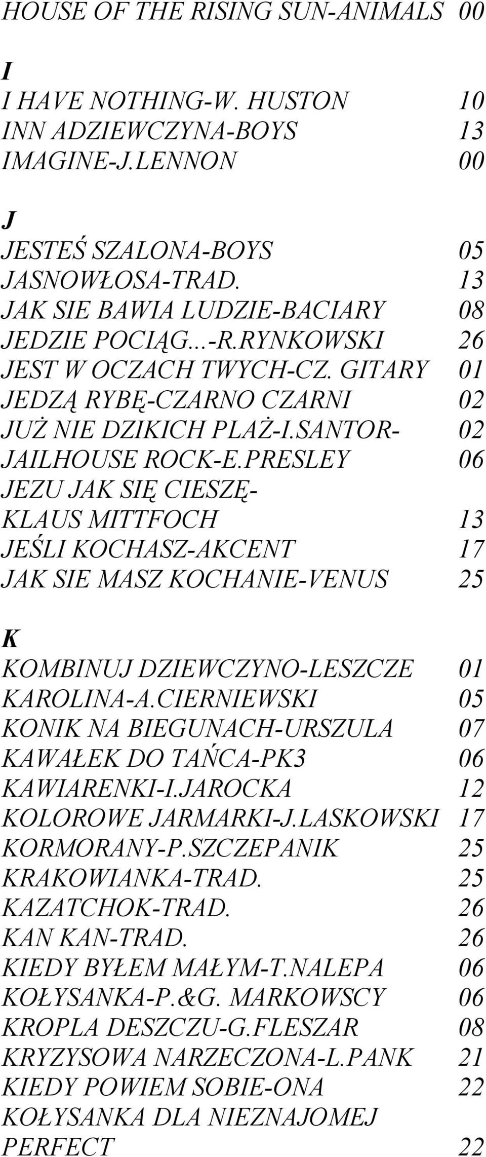PRESLEY 06 JEZU JAK SIĘ CIESZĘ- KLAUS MITTFOCH 13 JEŚLI KOCHASZ-AKCENT 17 JAK SIE MASZ KOCHANIE-VENUS 25 K KOMBINUJ DZIEWCZYNO-LESZCZE 01 KAROLINA-A.