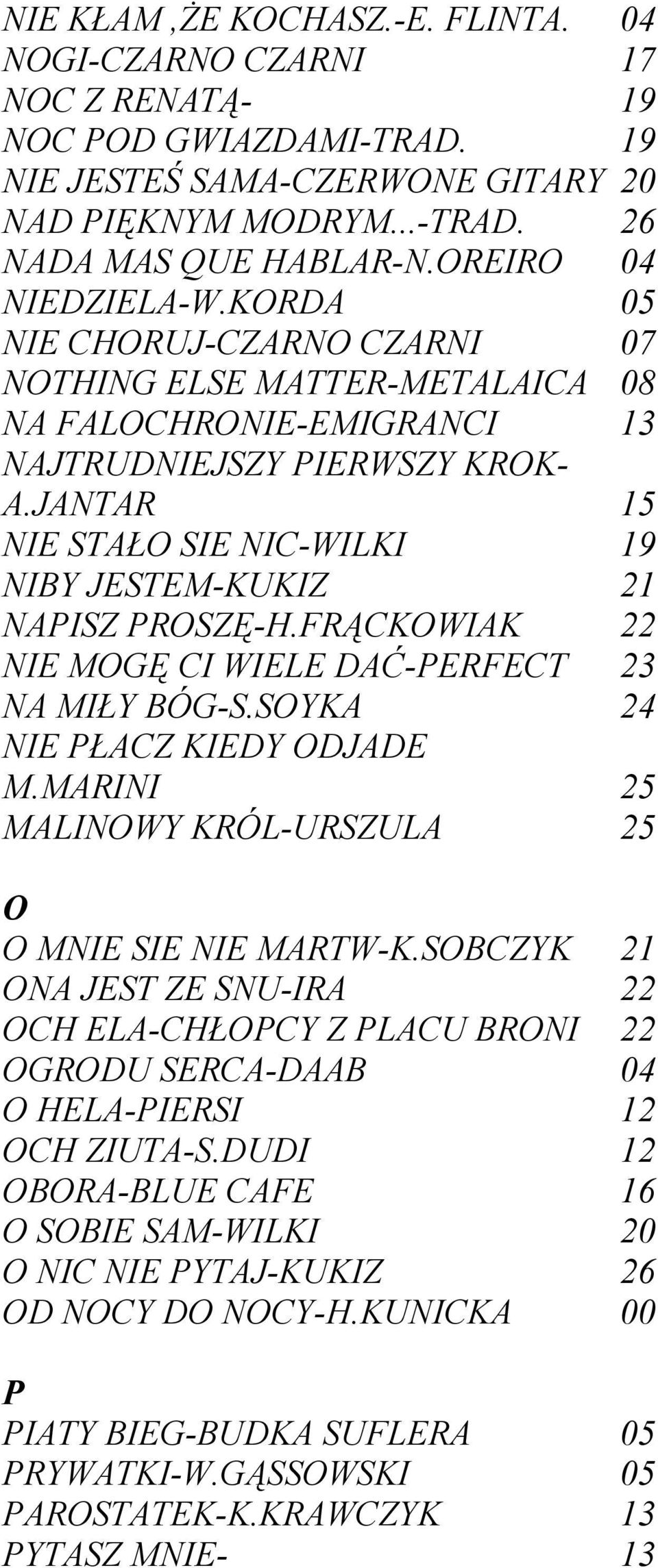 JANTAR 15 NIE STAŁO SIE NIC-WILKI 19 NIBY JESTEM-KUKIZ 21 NAPISZ PROSZĘ-H.FRĄCKOWIAK 22 NIE MOGĘ CI WIELE DAĆ-PERFECT 23 NA MIŁY BÓG-S.SOYKA 24 NIE PŁACZ KIEDY ODJADE M.