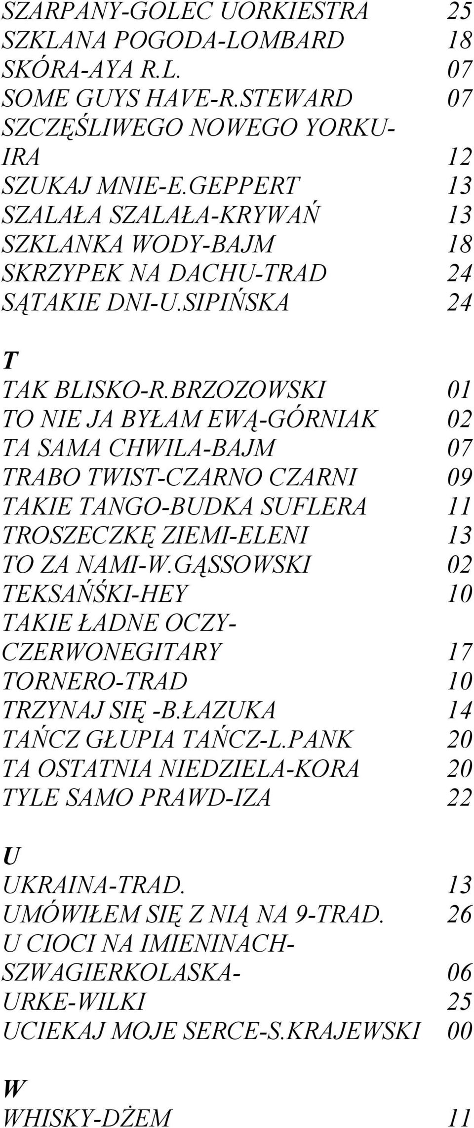 BRZOZOWSKI 01 TO NIE JA BYŁAM EWĄ-GÓRNIAK 02 TA SAMA CHWILA-BAJM 07 TRABO TWIST-CZARNO CZARNI 09 TAKIE TANGO-BUDKA SUFLERA 11 TROSZECZKĘ ZIEMI-ELENI 13 TO ZA NAMI-W.