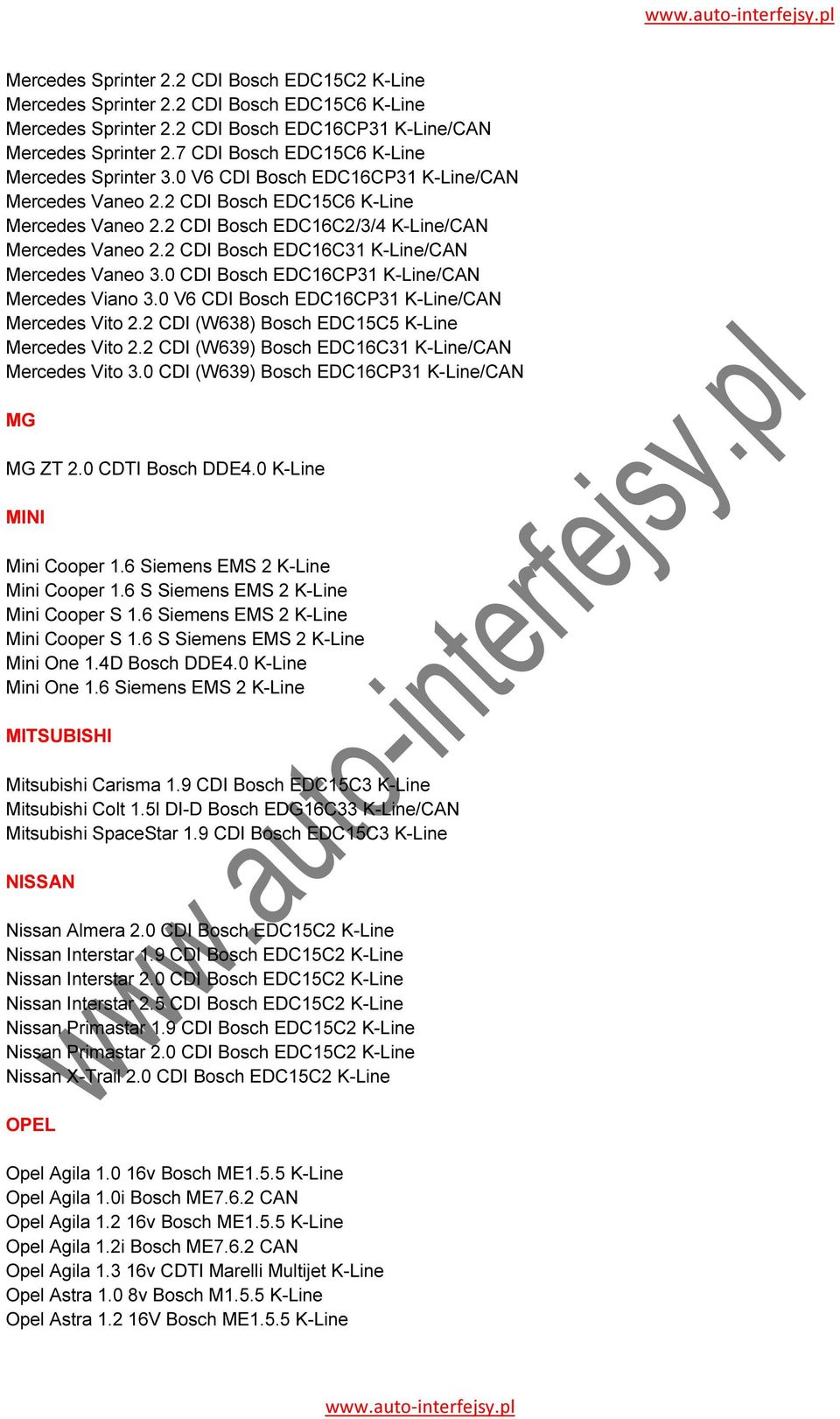 2 CDI Bosch EDC16C31 K-Line/CAN Mercedes Vaneo 3.0 CDI Bosch EDC16CP31 K-Line/CAN Mercedes Viano 3.0 V6 CDI Bosch EDC16CP31 K-Line/CAN Mercedes Vito 2.