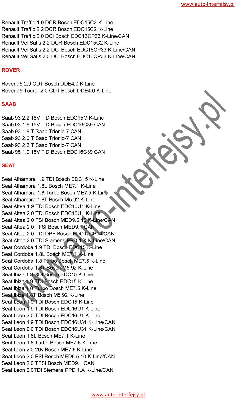 0 CDT Bosch DDE4.0 K-Line SAAB Saab 93 2.2 16V TiD Bosch EDC15M K-Line Saab 93 1.9 16V TiD Bosch EDC16C39 CAN Saab 93 1.8 T Saab Trionic-7 CAN Saab 93 2.0 T Saab Trionic-7 CAN Saab 93 2.