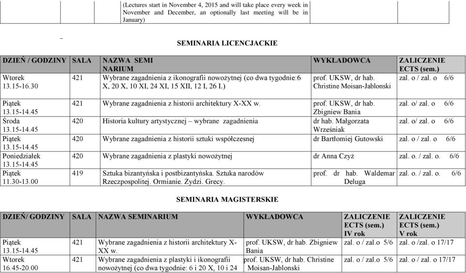 Christine Moisan-Jablonski ZALICZENIE zal. o / zal. o 6/6 421 Wybrane zagadnienia z historii architektury X-XX w. prof. UKSW, dr hab. Zbigniew Bania zal. o/ zal.
