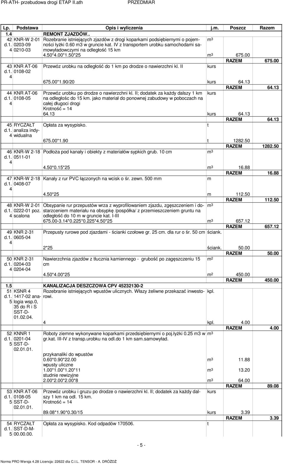 scalona 9 KNR - 060-0 0 KNR - 00-0 00-0 Przewóz urobku na odległość do k po drodze o nawierzchni kl. II kurs RAZEM 67.00 67.00*.90/0 kurs 6. RAZEM 6. Przewóz urobku po drodze o nawierzchni kl.