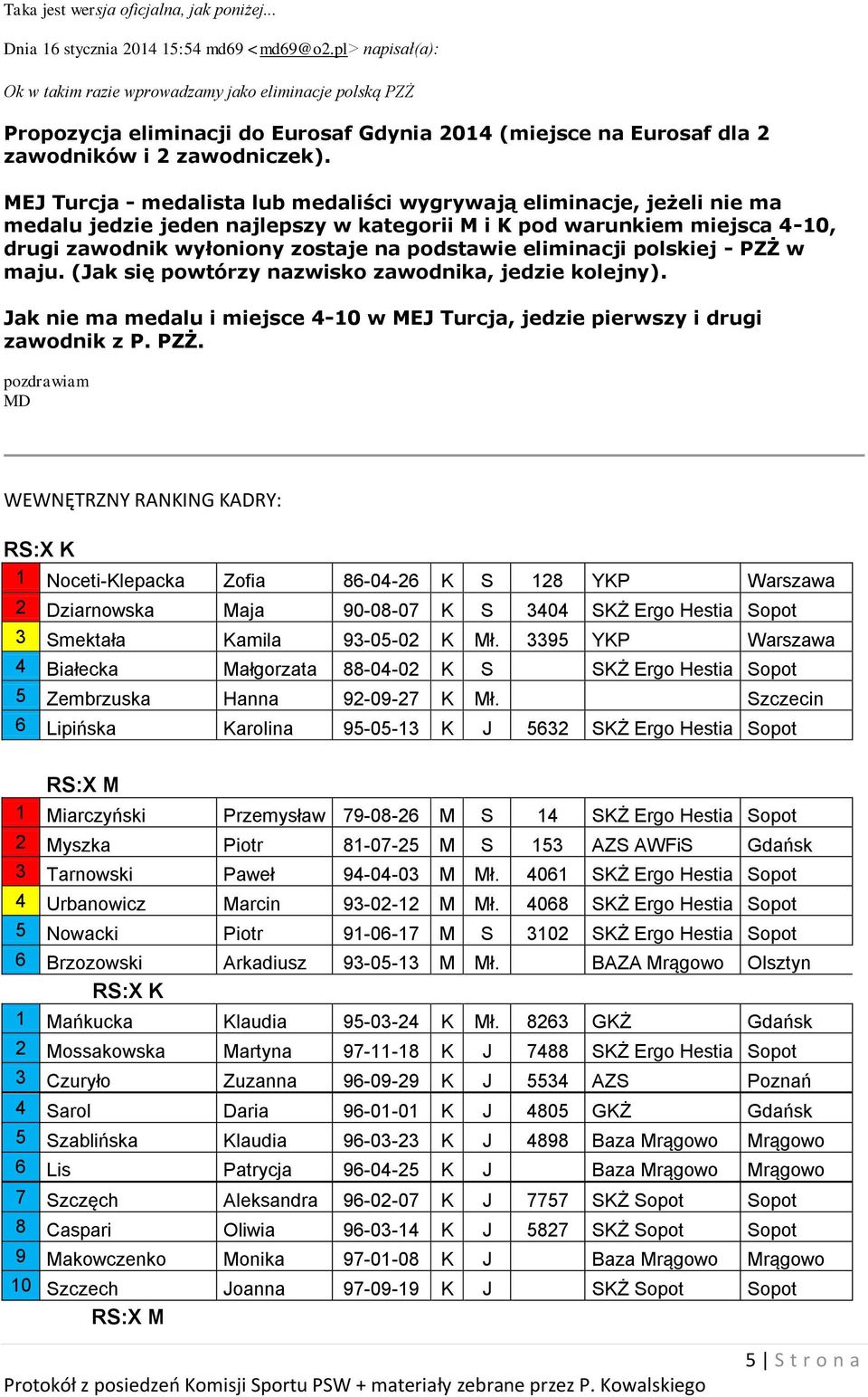 MEJ Turcja - medalista lub medaliści wygrywają eliminacje, jeżeli nie ma medalu jedzie jeden najlepszy w kategorii M i K pod warunkiem miejsca 4-10, drugi zawodnik wyłoniony zostaje na podstawie